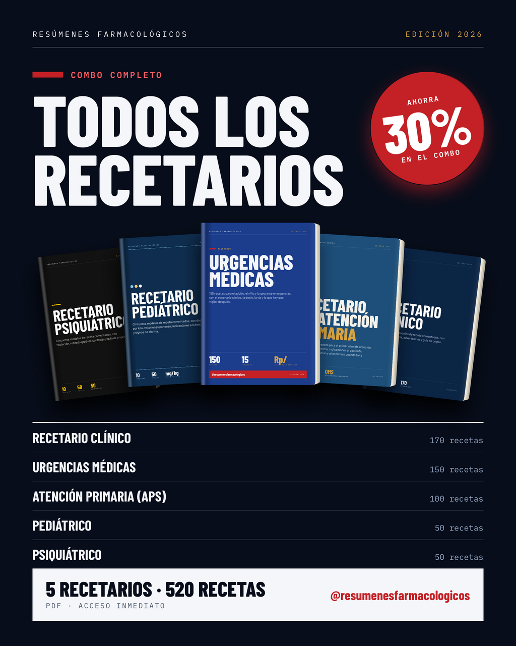 COMBO 5 en 1: Todos los Recetarios