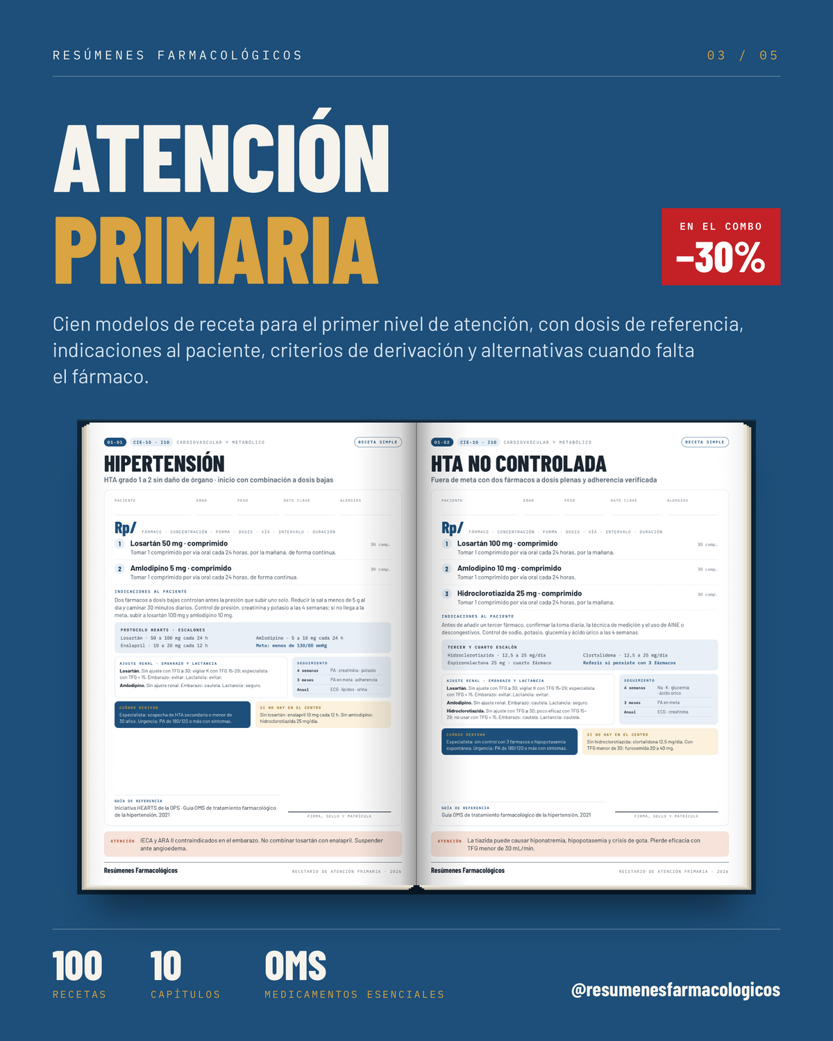 COMBO 5 en 1: Todos los Recetarios