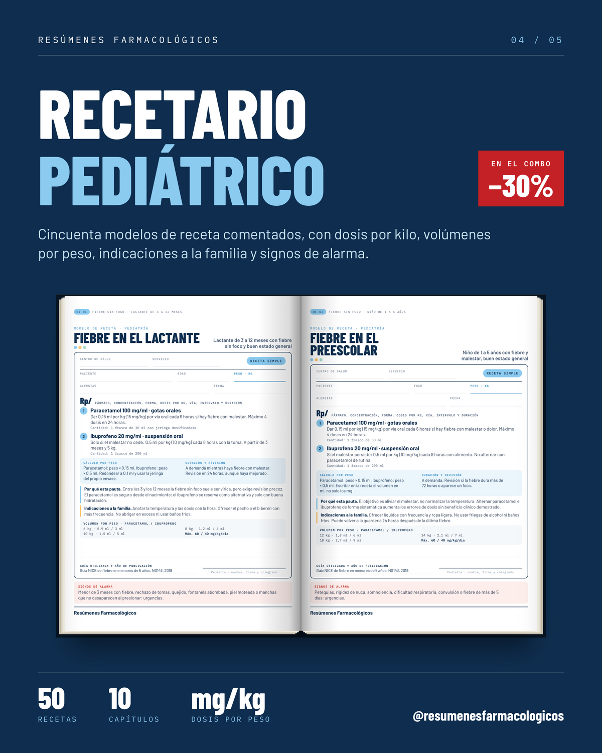 COMBO 5 en 1: Todos los Recetarios