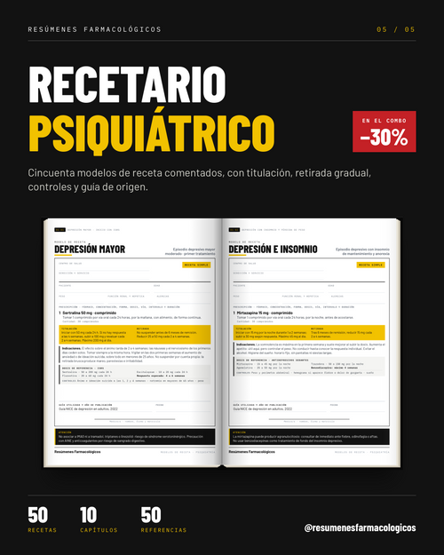 COMBO 5 en 1: Todos los Recetarios