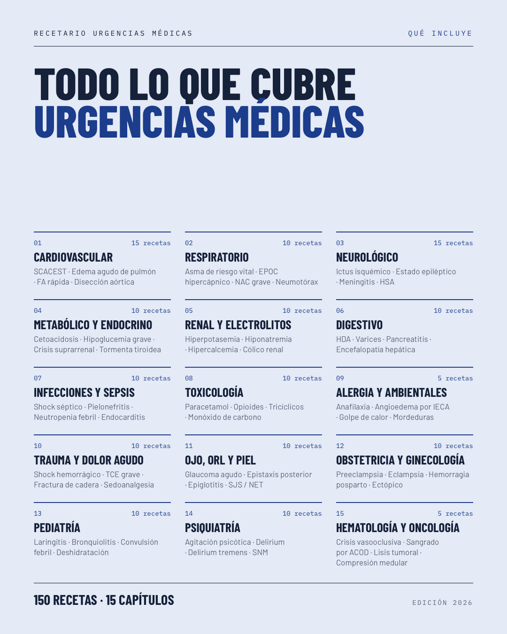 COMBO GUARDIA: Urgencias + Trauma y Cirurgía