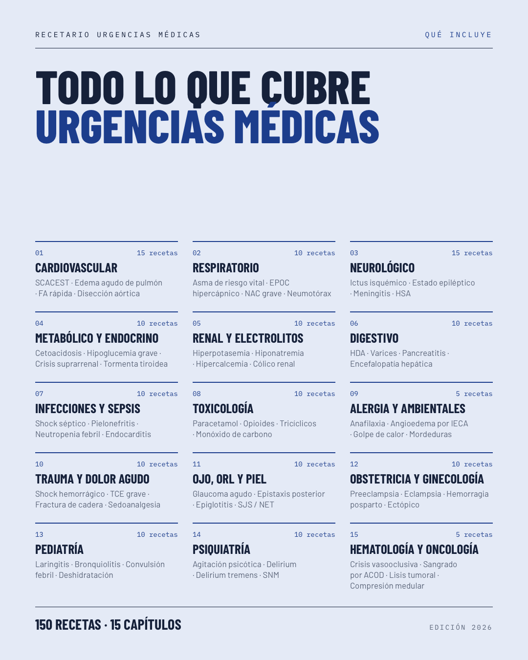 COMBO GUARDIA: Urgencias + Trauma y Cirurgía