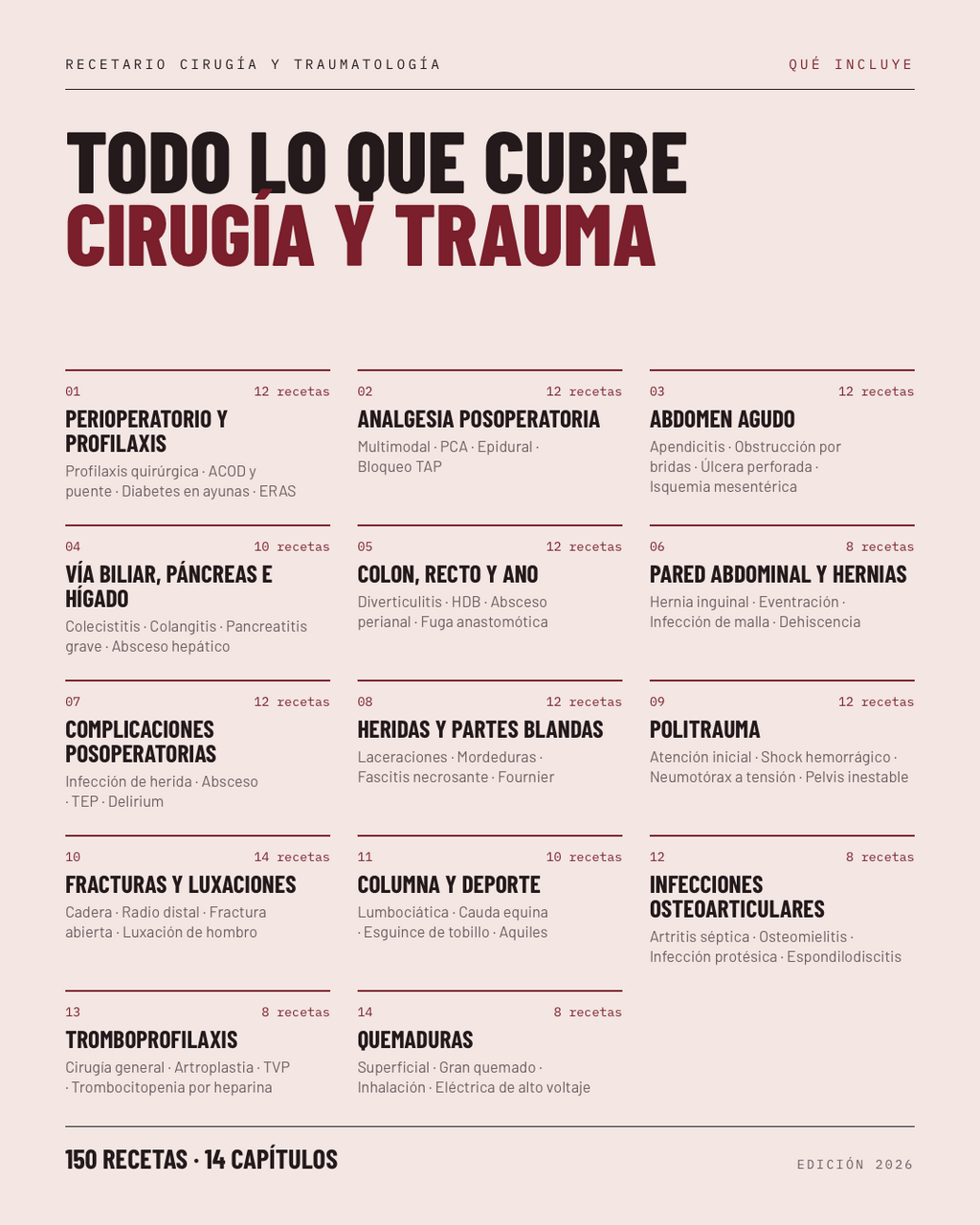 COMBO GUARDIA: Urgencias + Trauma y Cirurgía