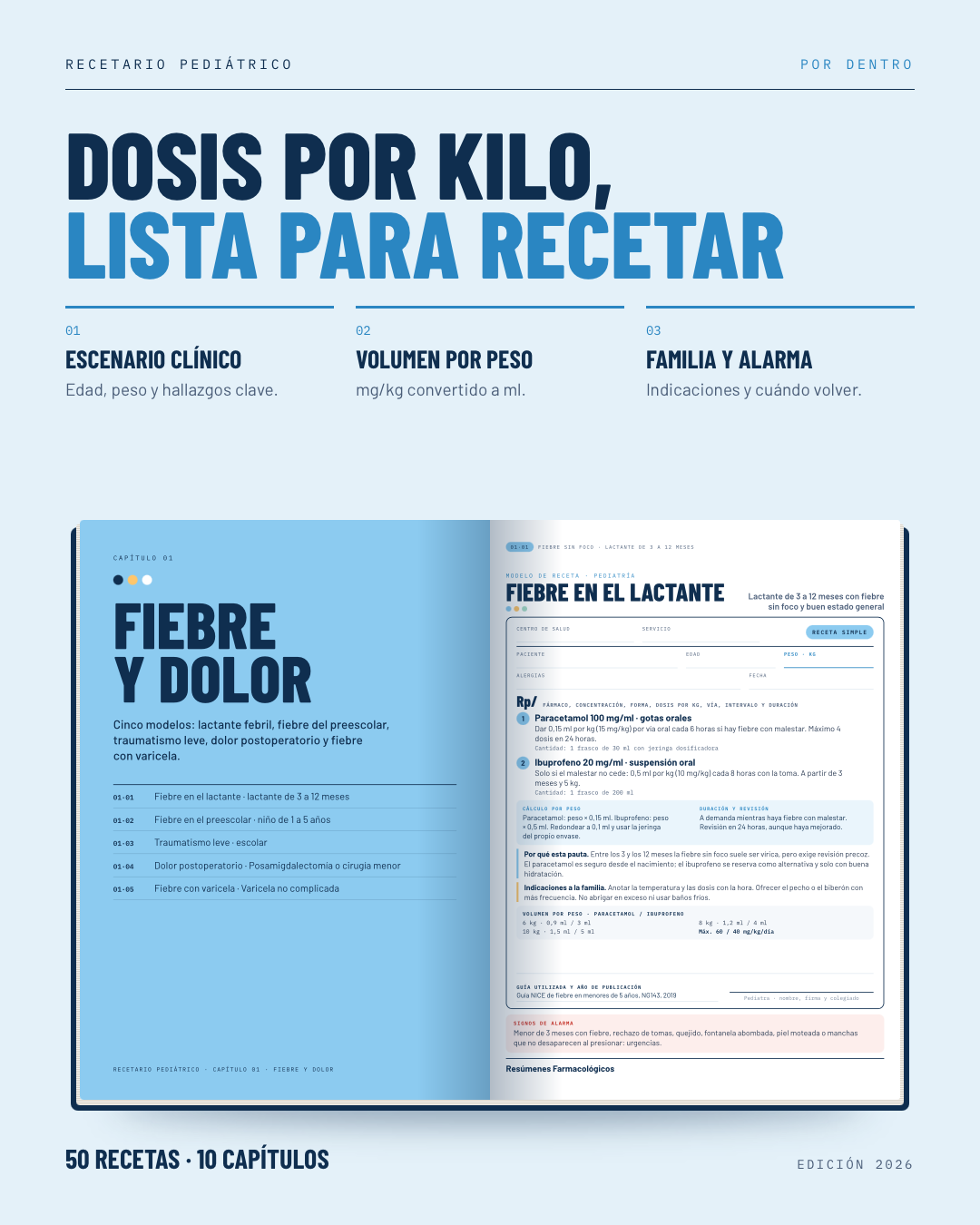 COMBO Pediatría + Ginecología